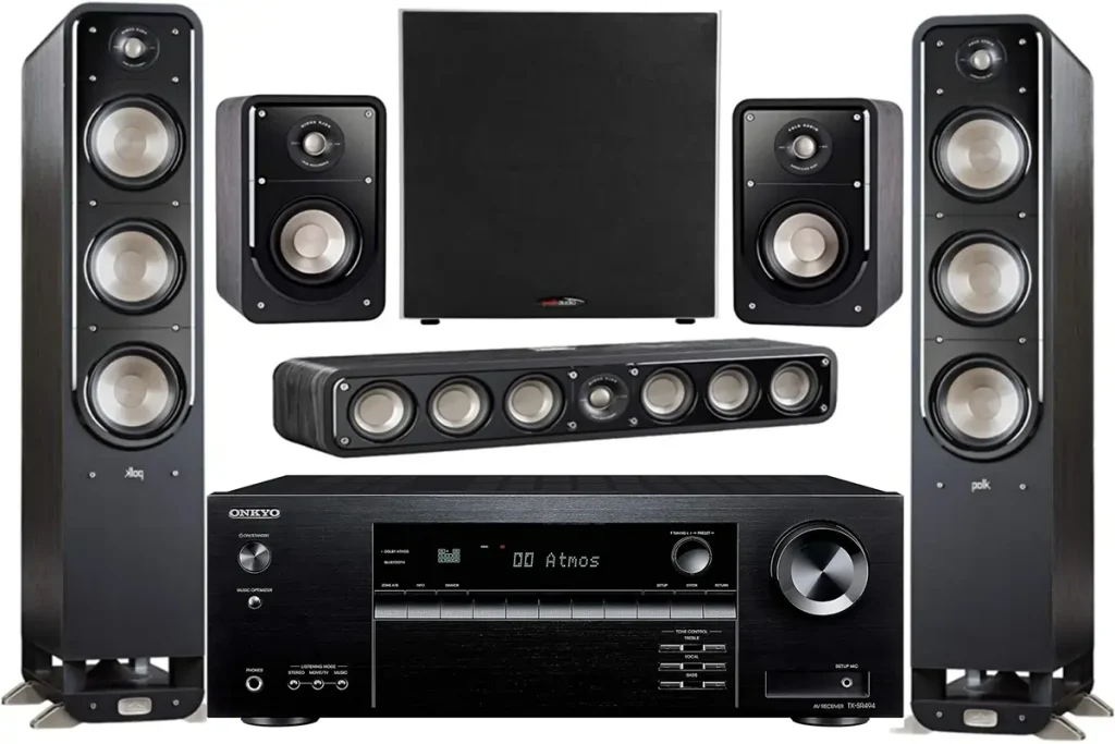 Sistema Surround