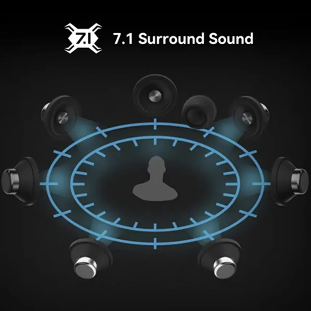 7.1_Surround_Sound_Works